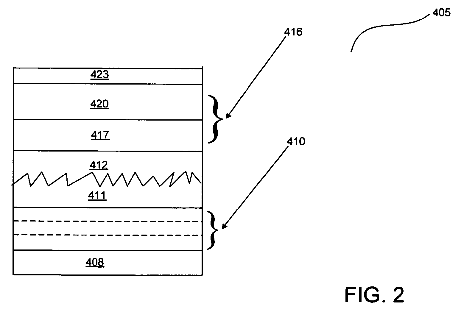 Enhancement of light extraction with cavity and surface modification