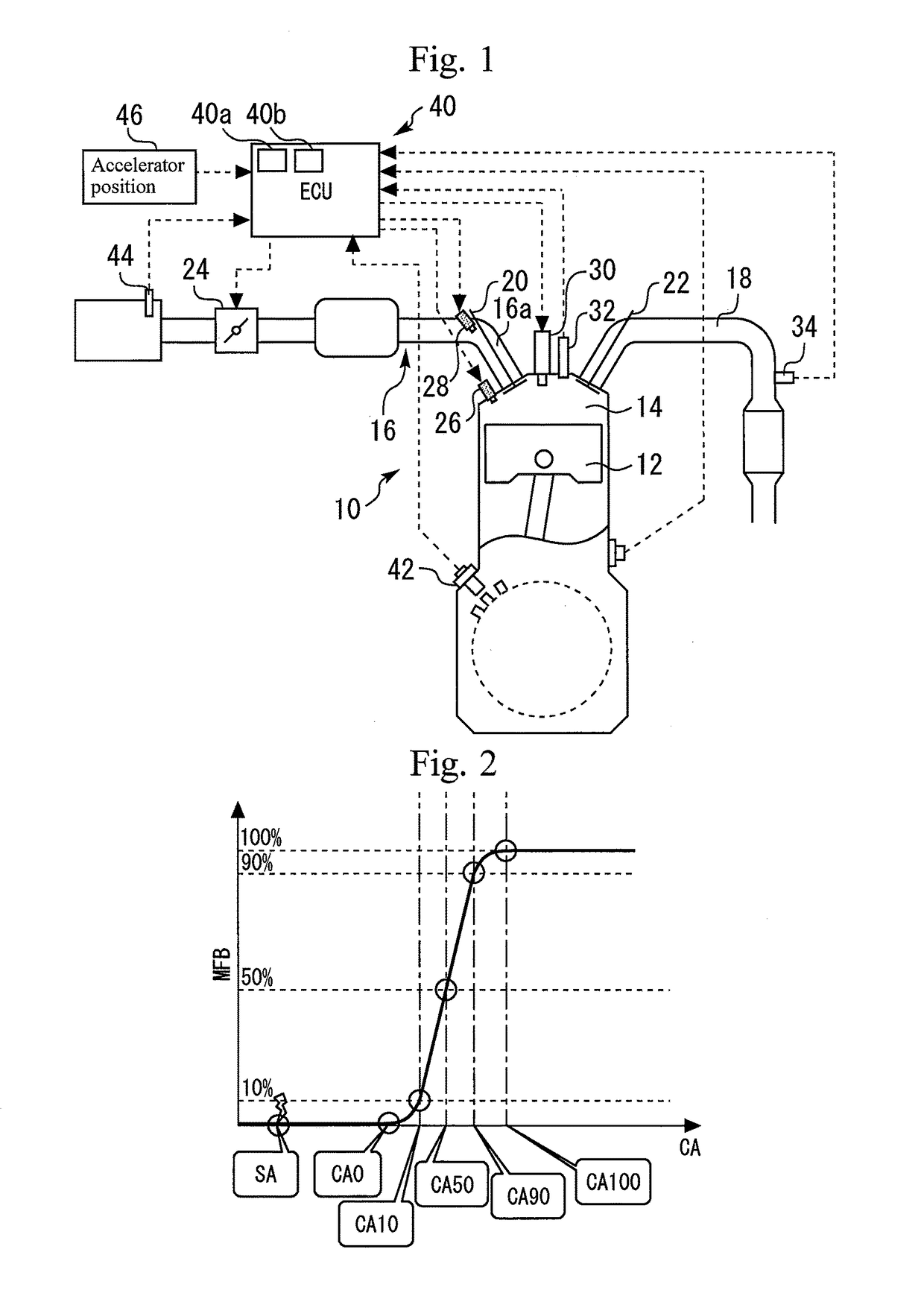 Control apparatus for internal combustion engine