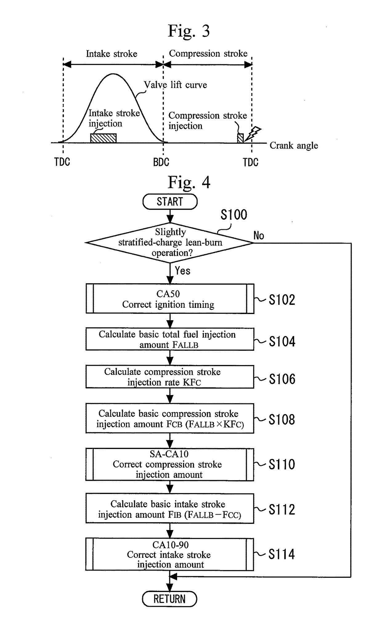 Control apparatus for internal combustion engine