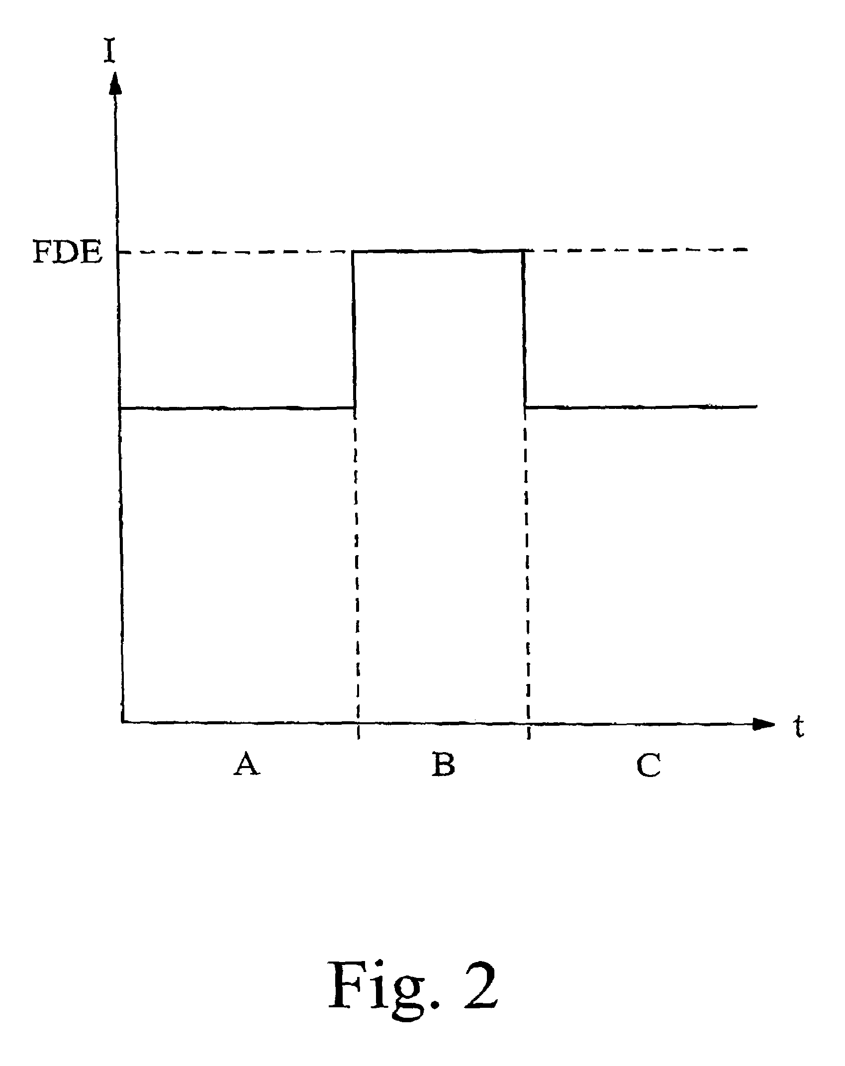 Electric device and method for operating an electric device