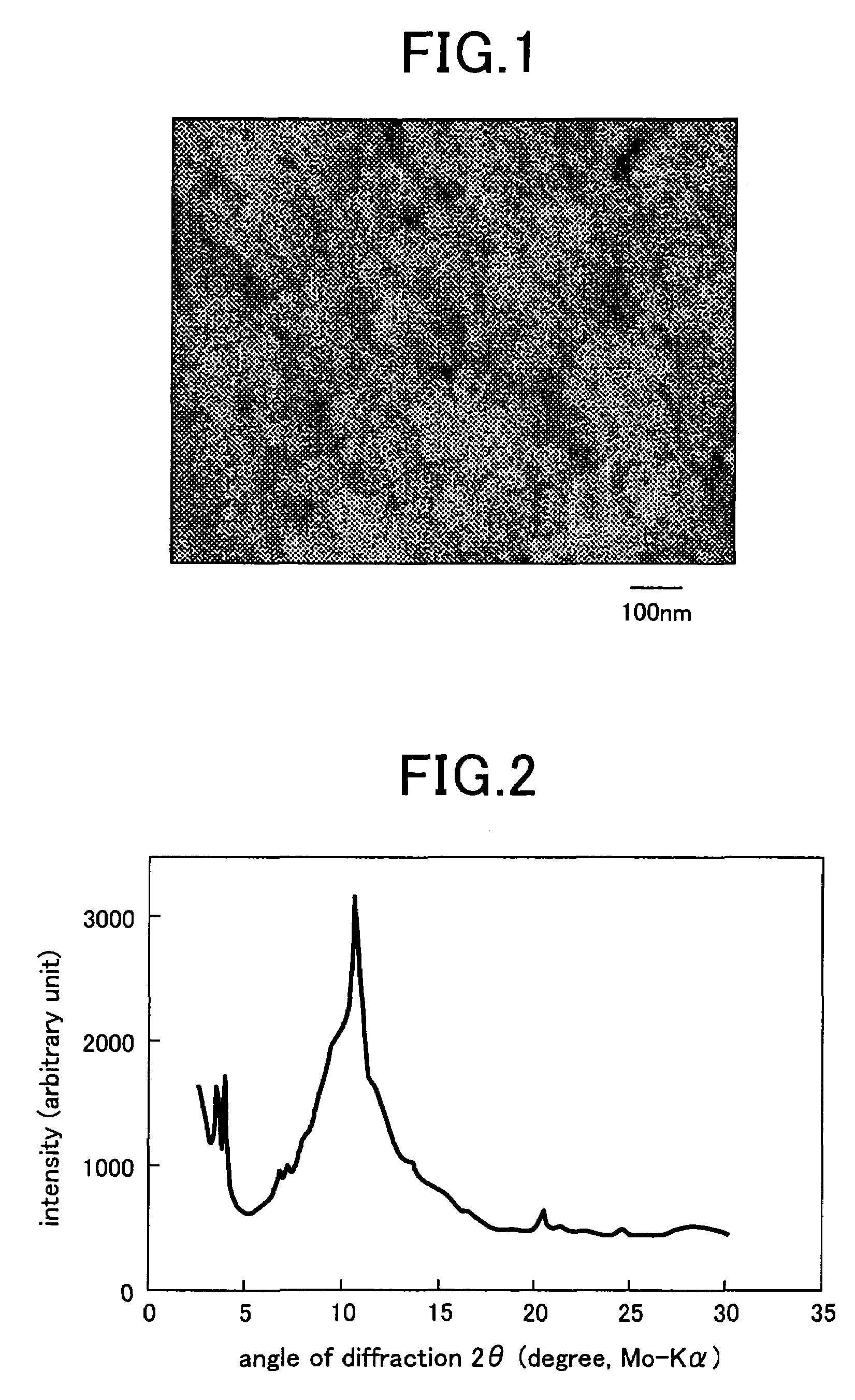 Synthesis of mesoporous zeolite