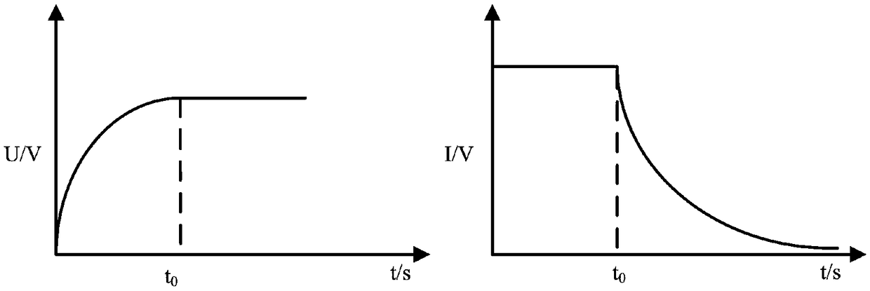 Controllable capacitance energy release circuit