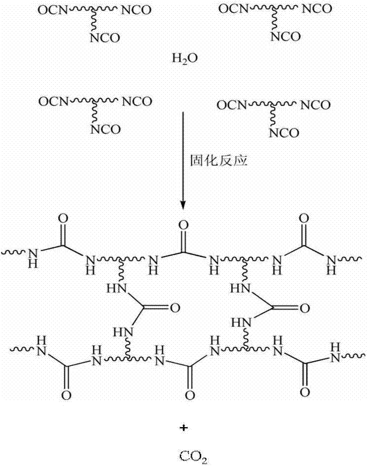 Hardly-foamed one-component polyurethane sealant