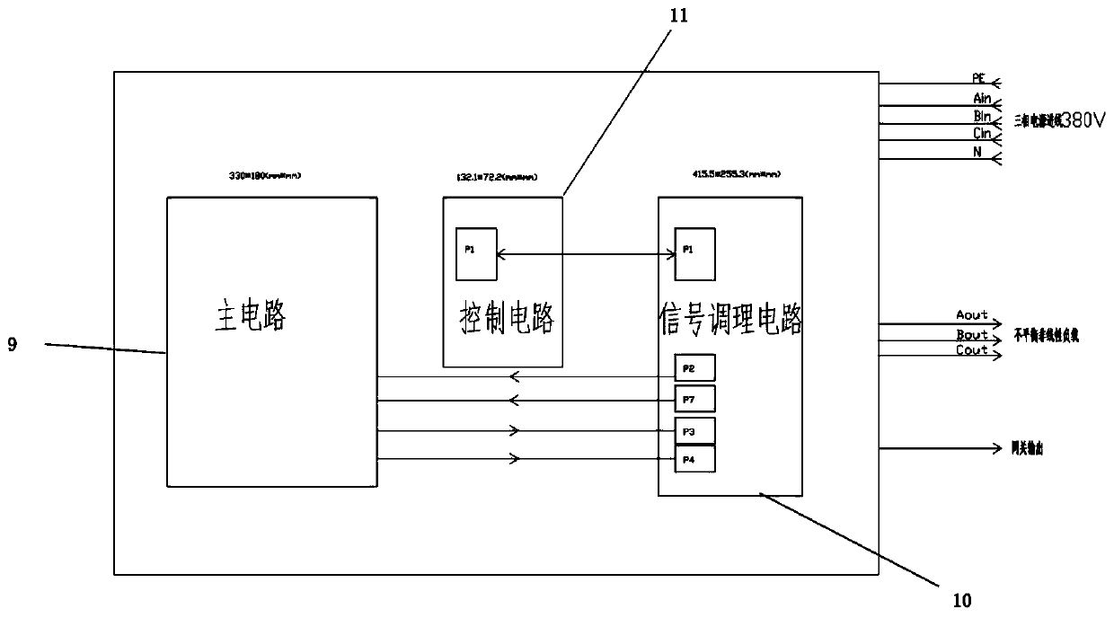 Three-phase unbalance and reactive power control automatic switching device and method