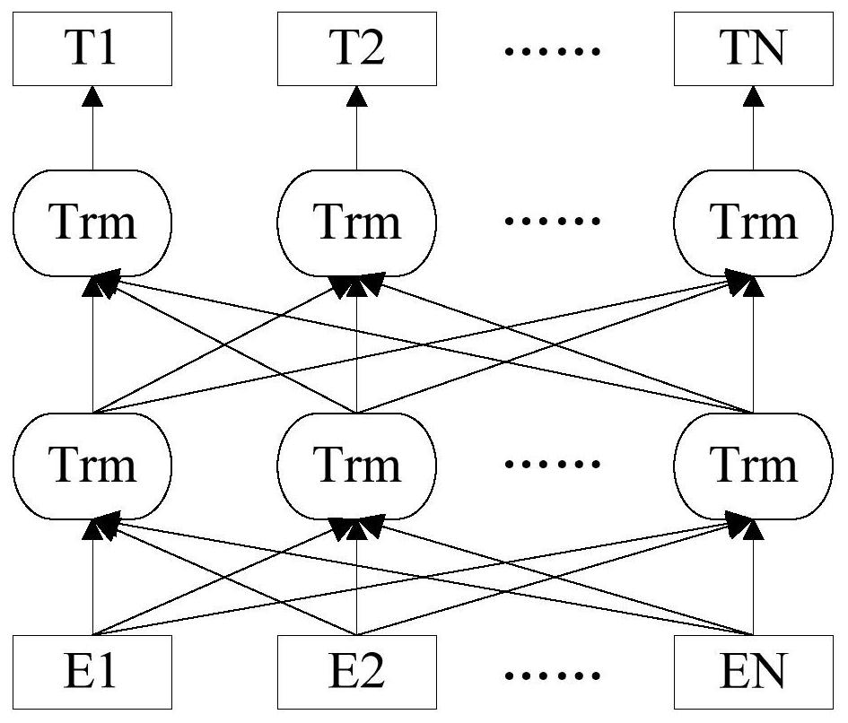 Text disturbance detection method, disturbance restoration method, disturbance processing method and devices