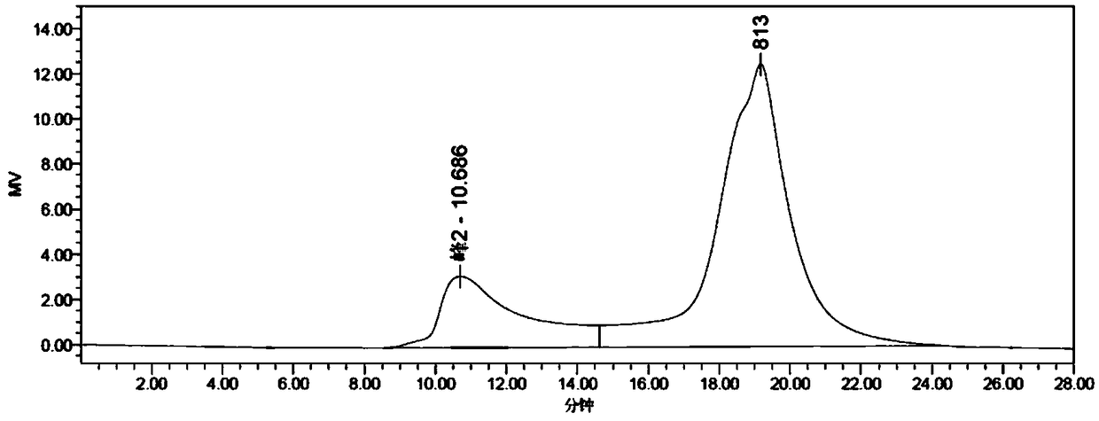 Preparation and application of morinda root water extract, oligosaccharides and polysaccharides