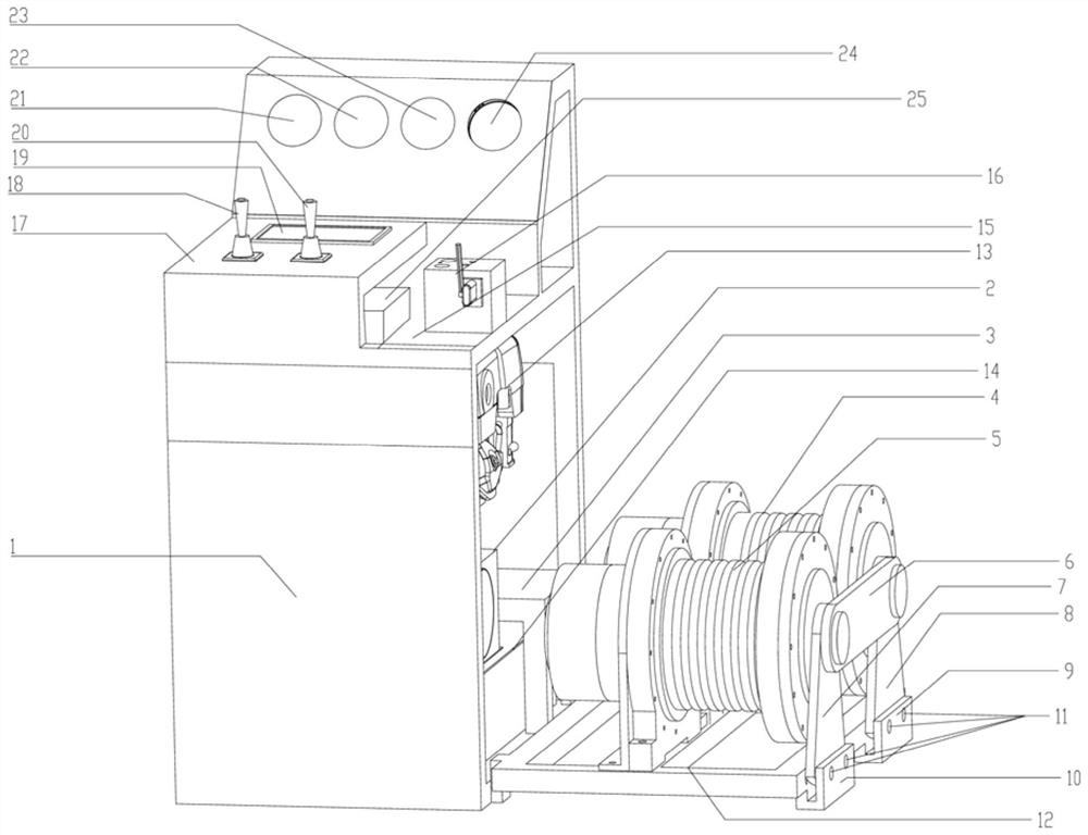 Novel intelligent hydraulic winching machine