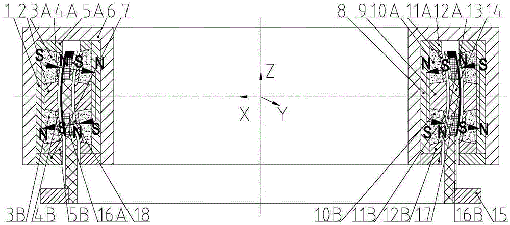 Trapezoid spherical surface deflection lorentz force magnetic bearing