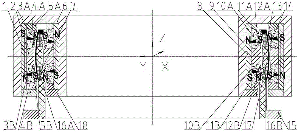 Trapezoid spherical surface deflection lorentz force magnetic bearing