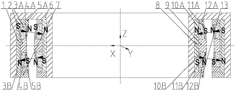 Trapezoid spherical surface deflection lorentz force magnetic bearing