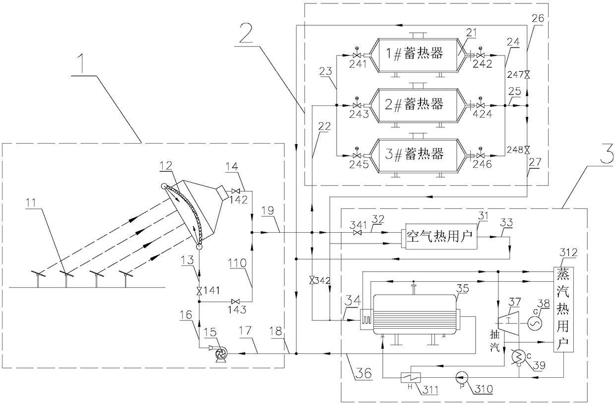 Photo-thermal power generation high-temperature solid heat storage system