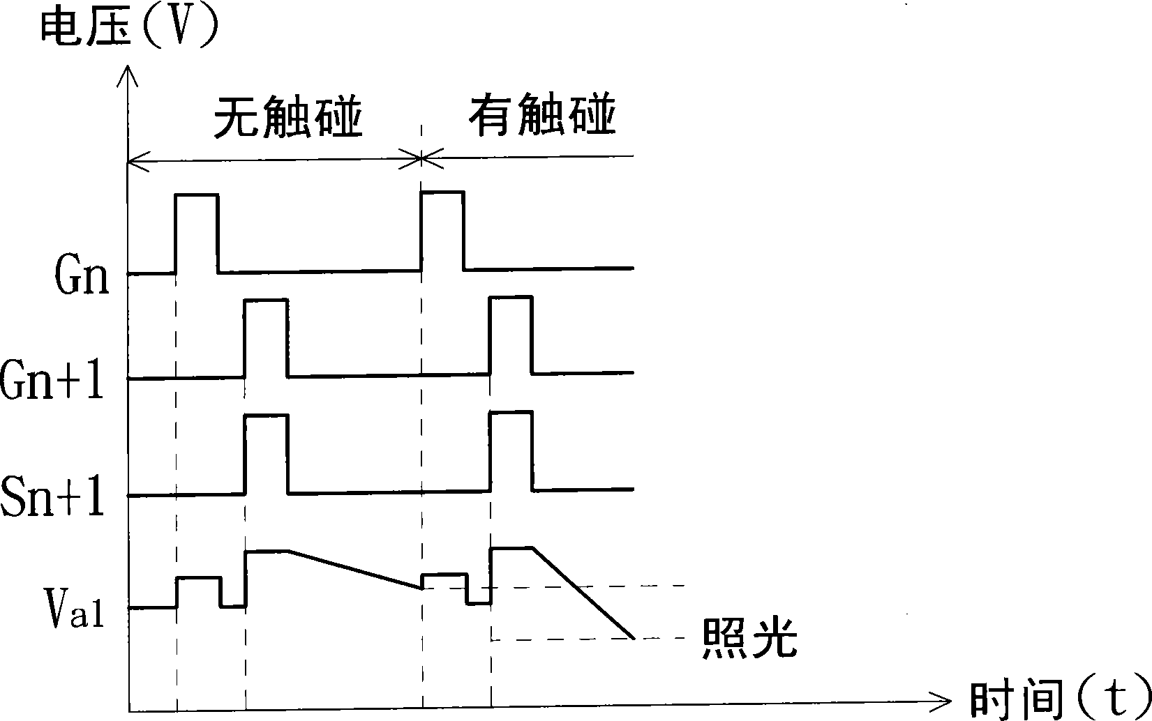 Light sensing type touching and controlling circuit and liquid crystal display thereof