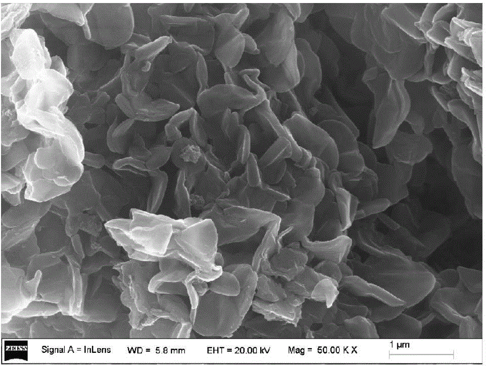 High pressure intercalation assembly method and application in preparation field of intercalation structure composite material