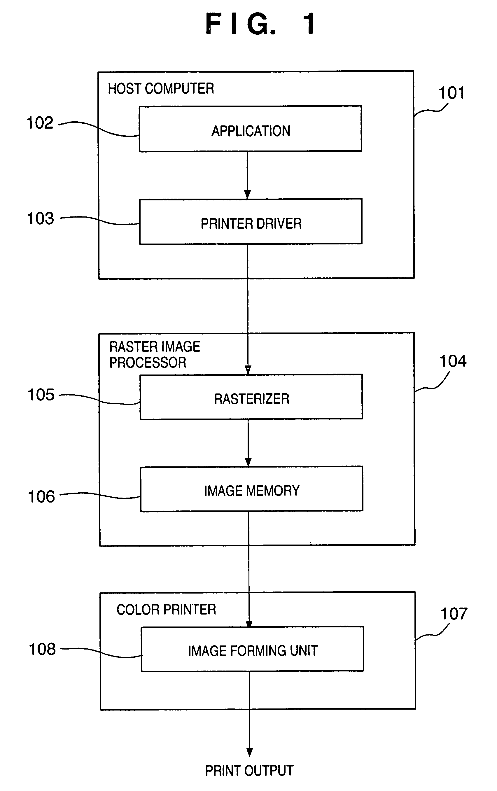 Image processing method, system and apparatus, and storage medium