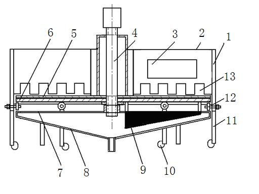 Closed rotary maze device for animal memory training system