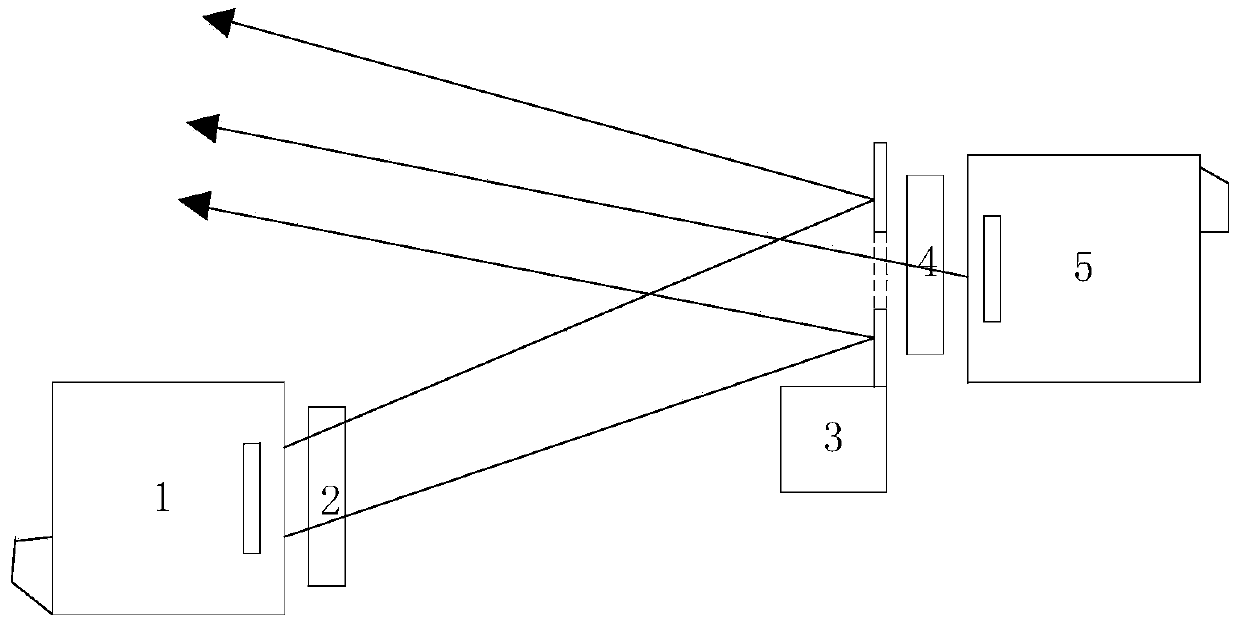 Device and method for detecting infrared spectral imaging system performance