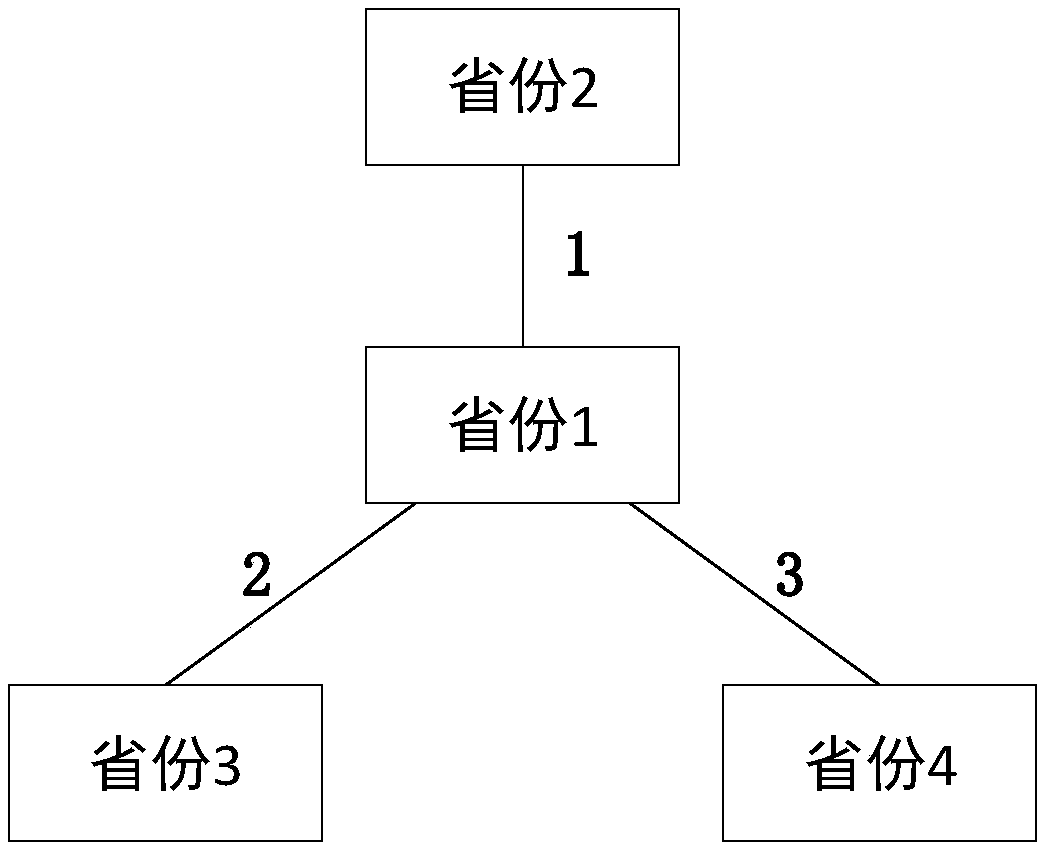 Power and energy balance optimization method based on wind power capacity credibility