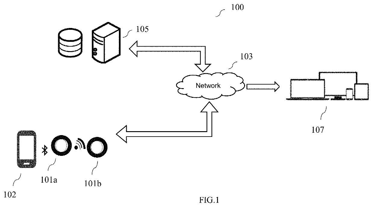 Color and symbol coded display on a digital badge for communicating permission to approach and activate further digital content interaction