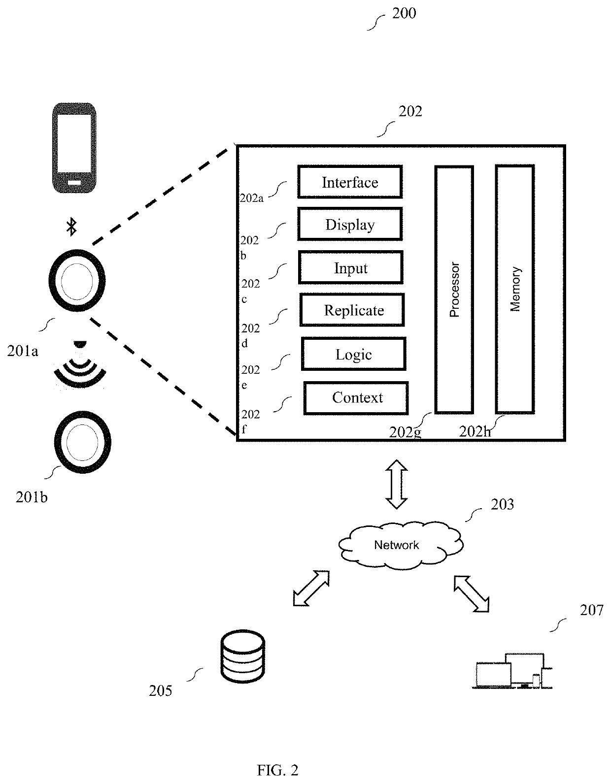 Color and symbol coded display on a digital badge for communicating permission to approach and activate further digital content interaction