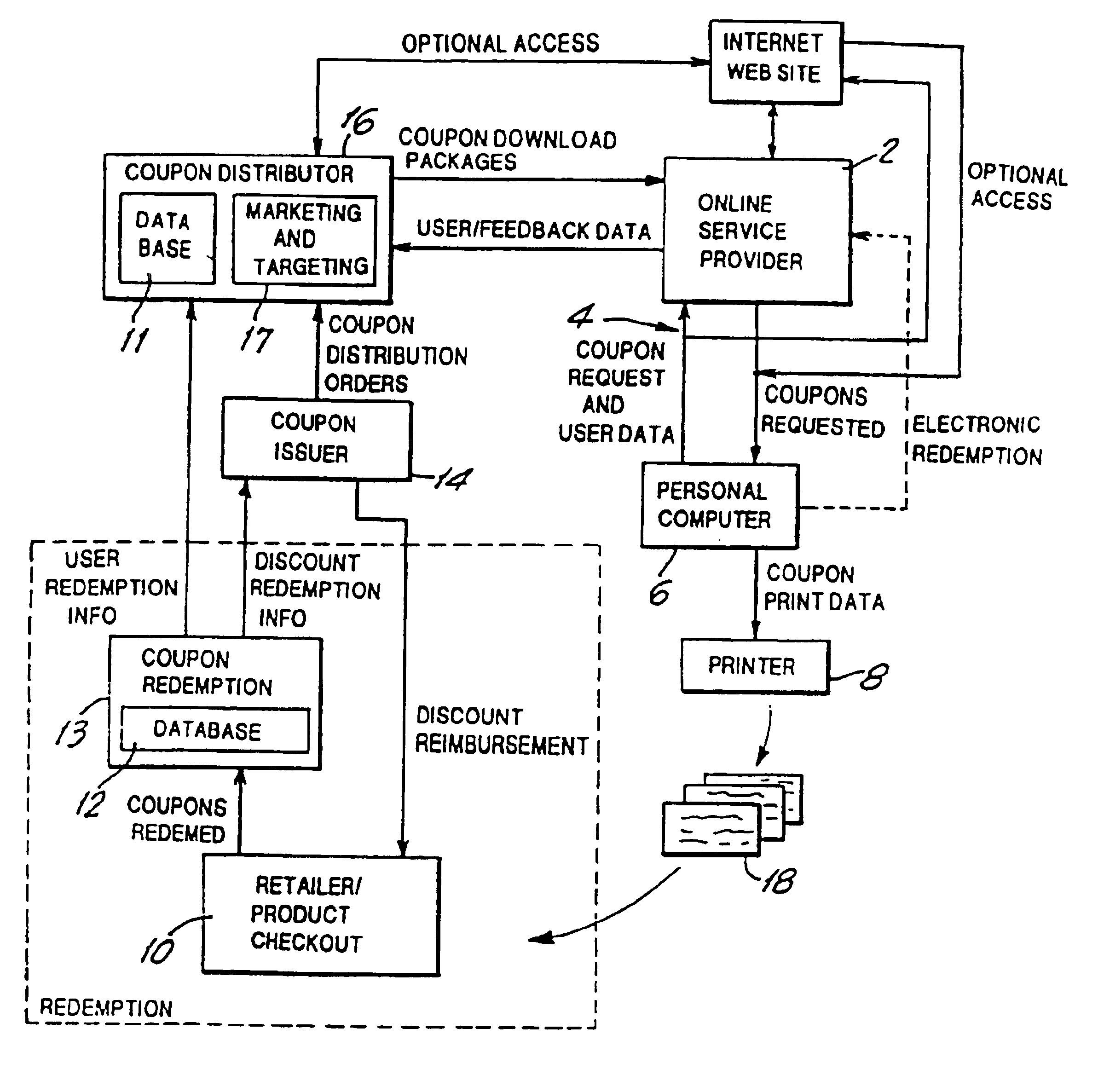 System and method for bar code rendering and recognition