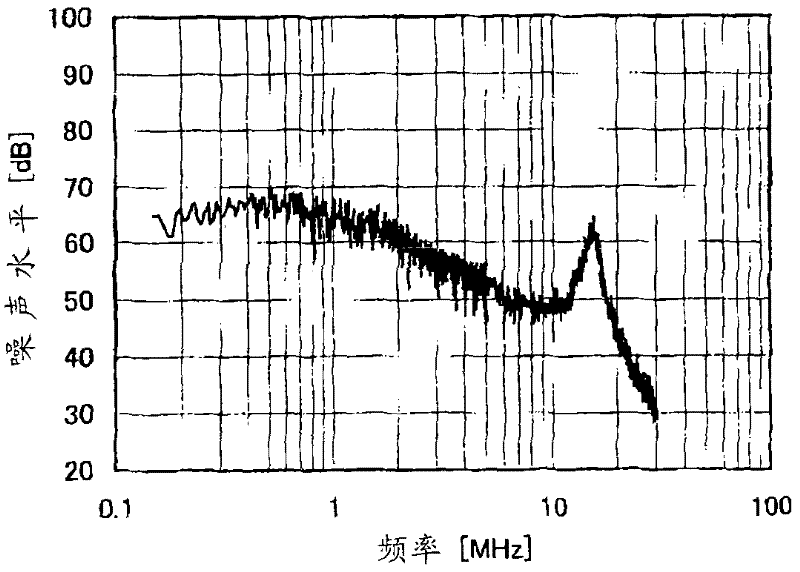 Magnetron