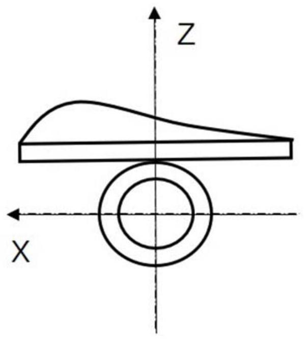 A bladeless aircraft capable of adapting to the environment based on electroaerodynamics and its control method