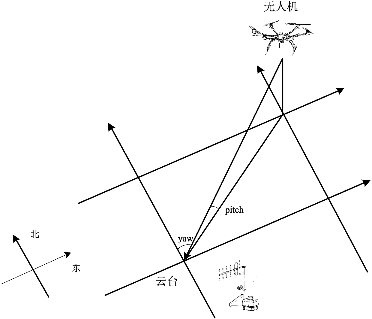 Automatic tracking method and system adopting biaxial pan tilt