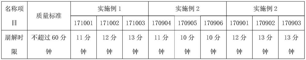 Preparation method of Chanlong asthma-relieving soft capsule