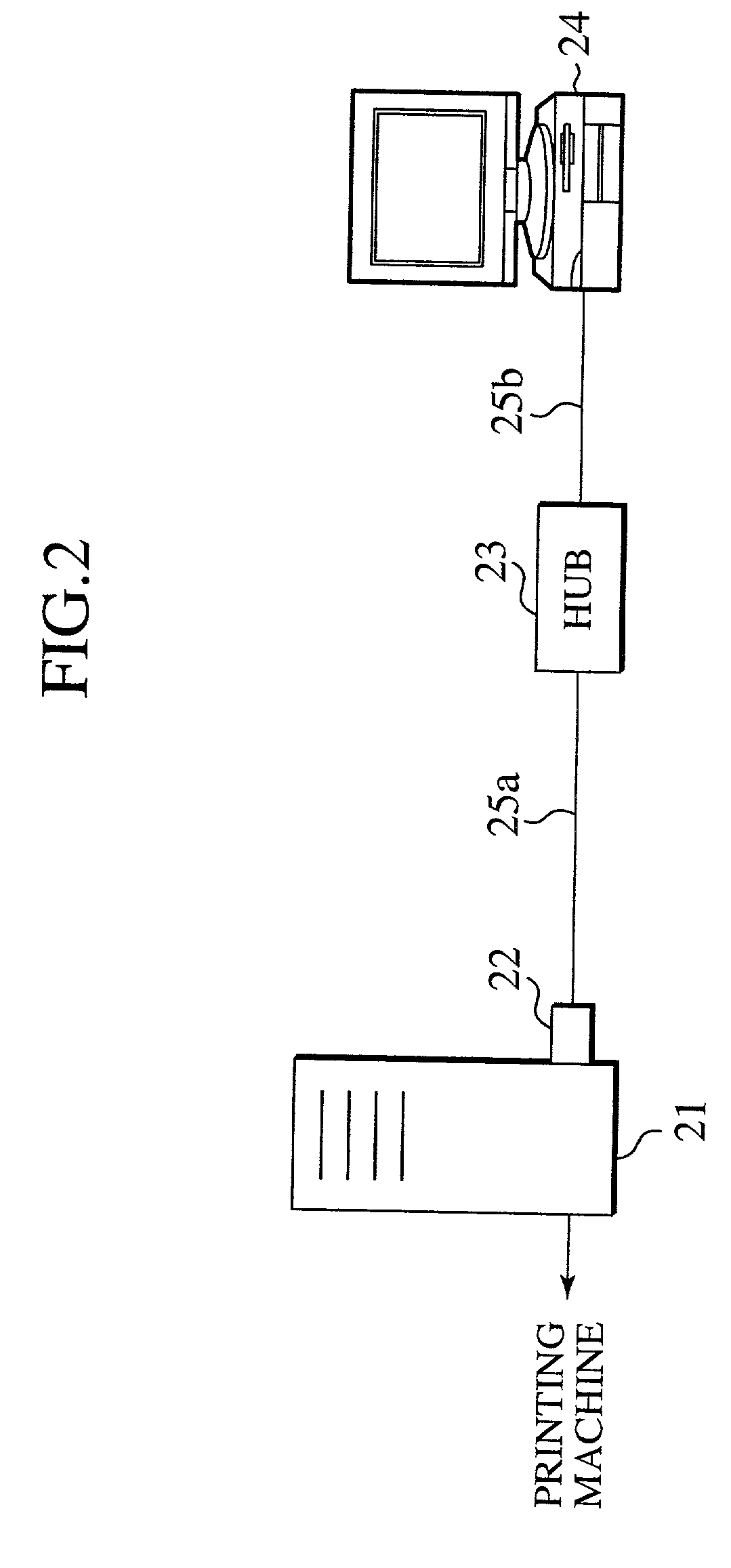 Printing machine and the method of reporting an error thereof