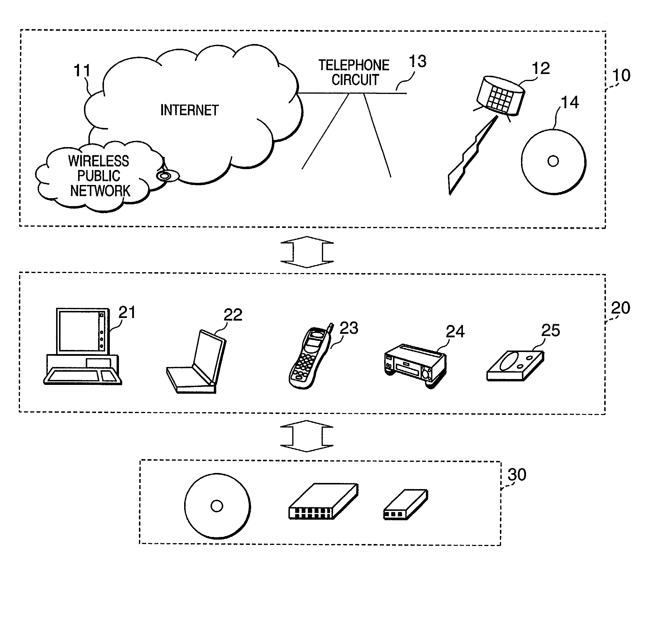 Data processing system, data processing method, data processing apparatus, and program providing medium