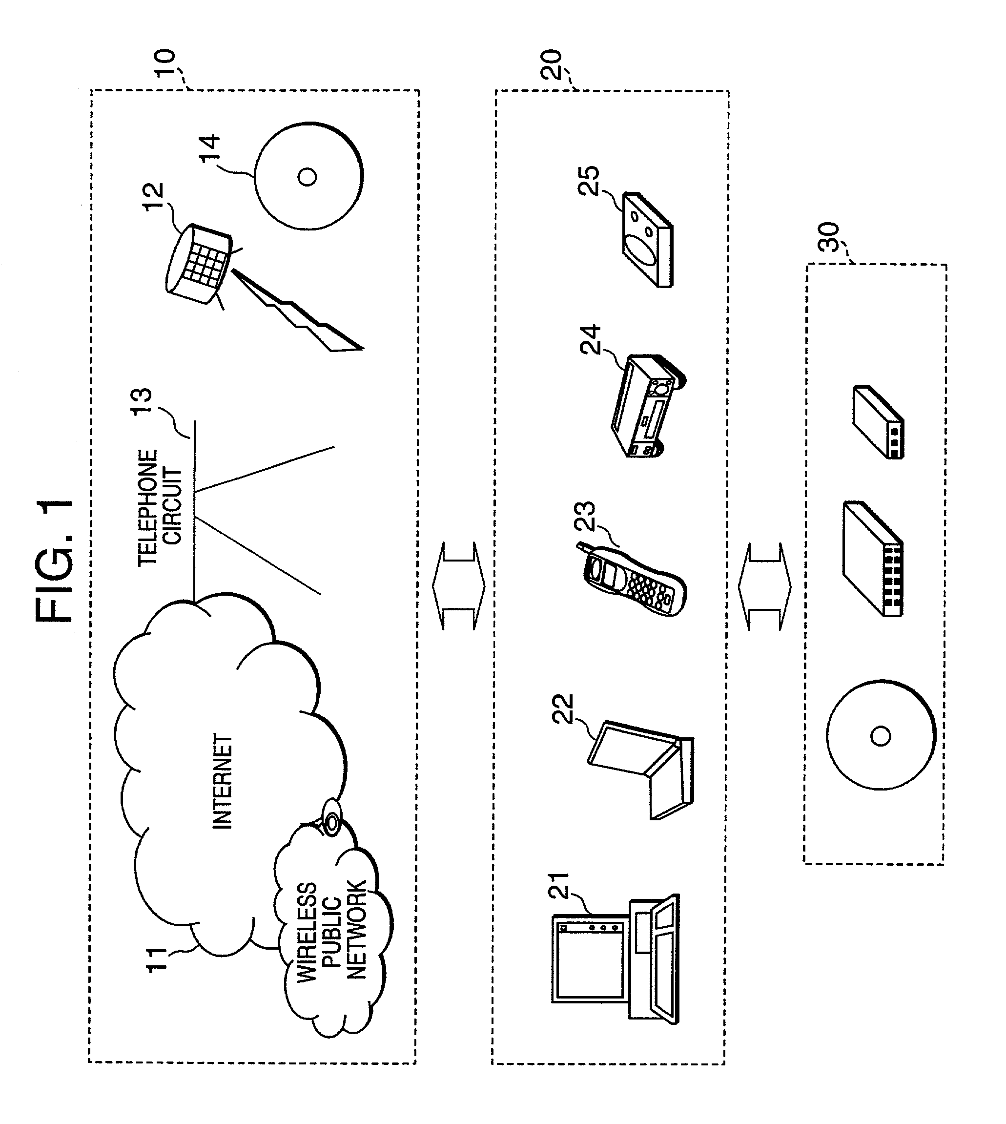 Data processing system, data processing method, data processing apparatus, and program providing medium