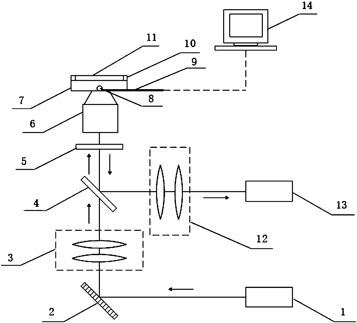 Focusing controllable super-resolution microscopic device based on spherical micro nano liquid drop lens