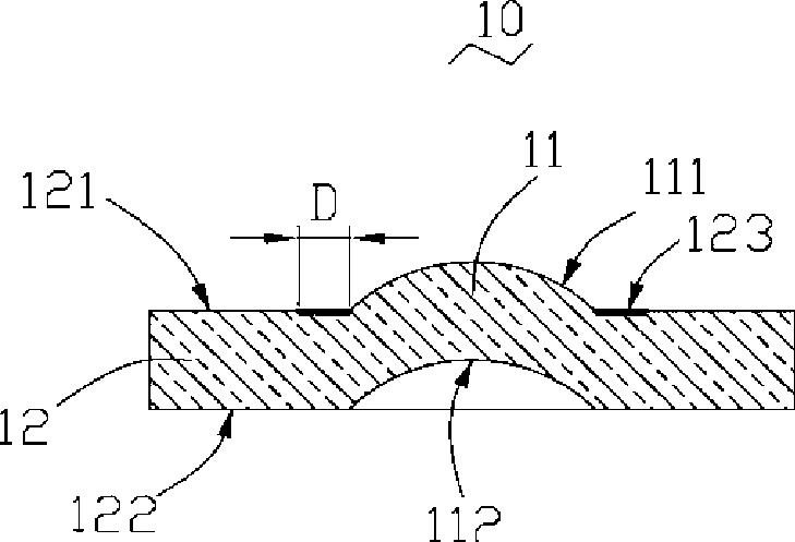 Glasses lens and lens module