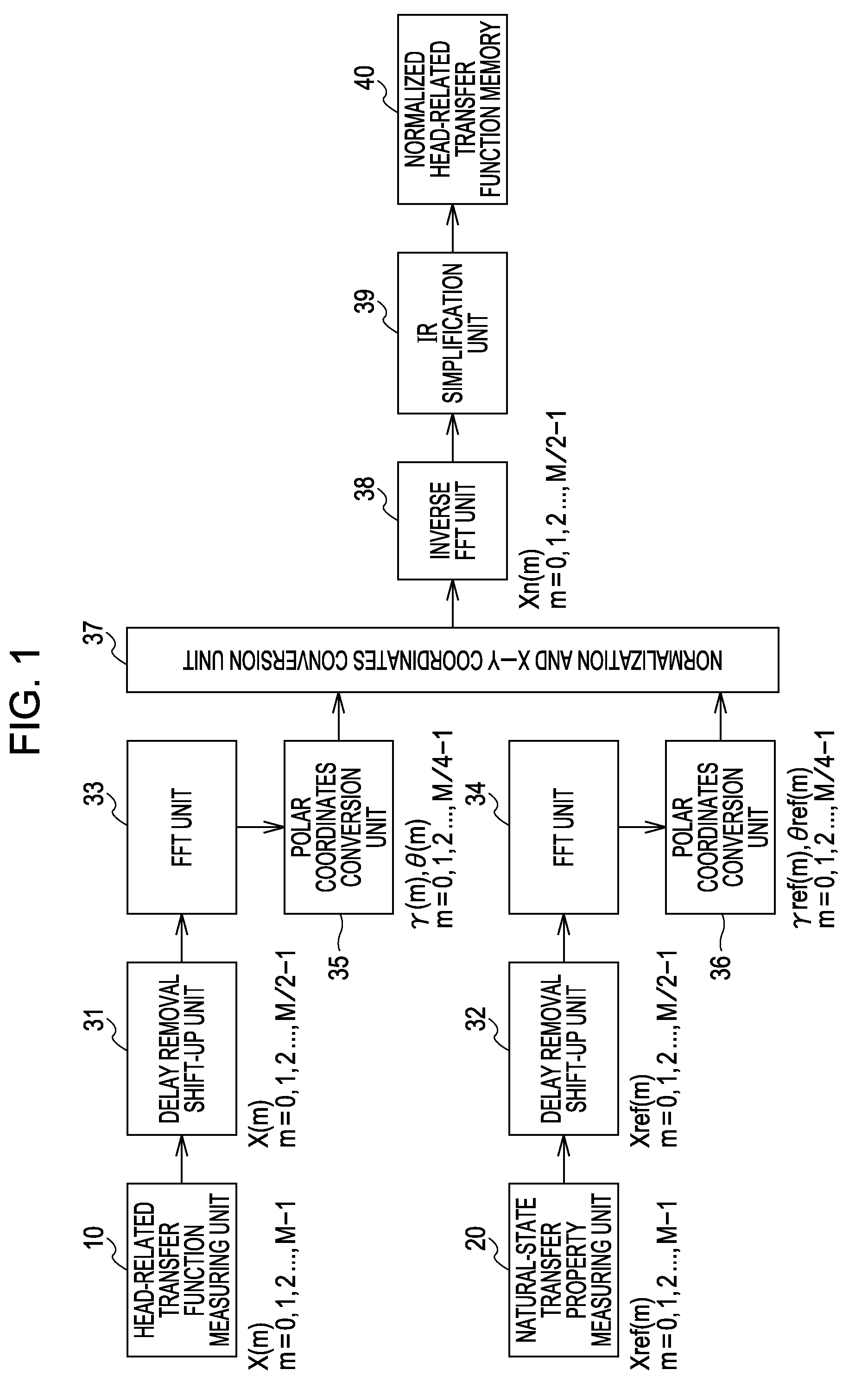 Head-related transfer function convolution method and head-related transfer function convolution device