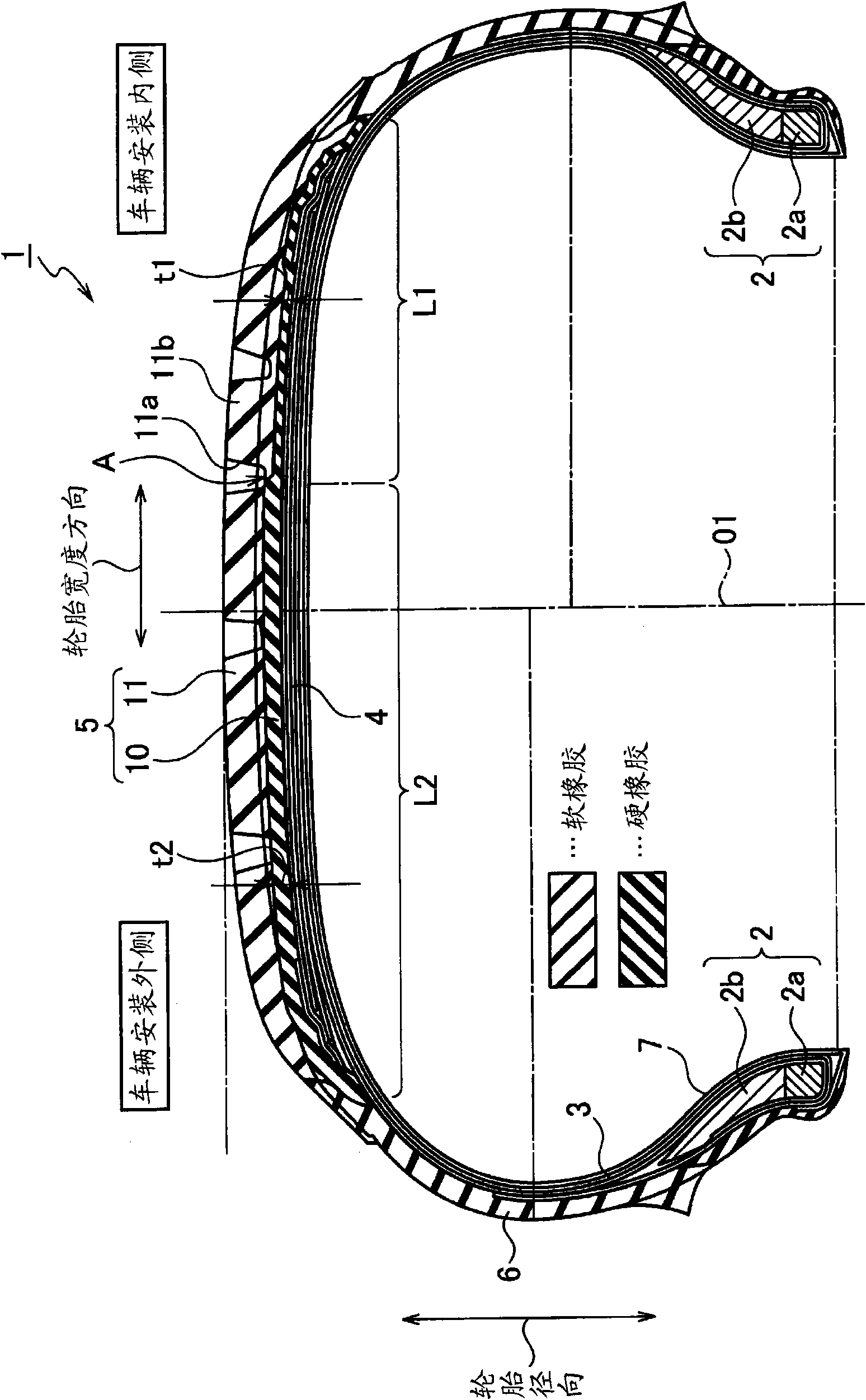 Pneumatic tire