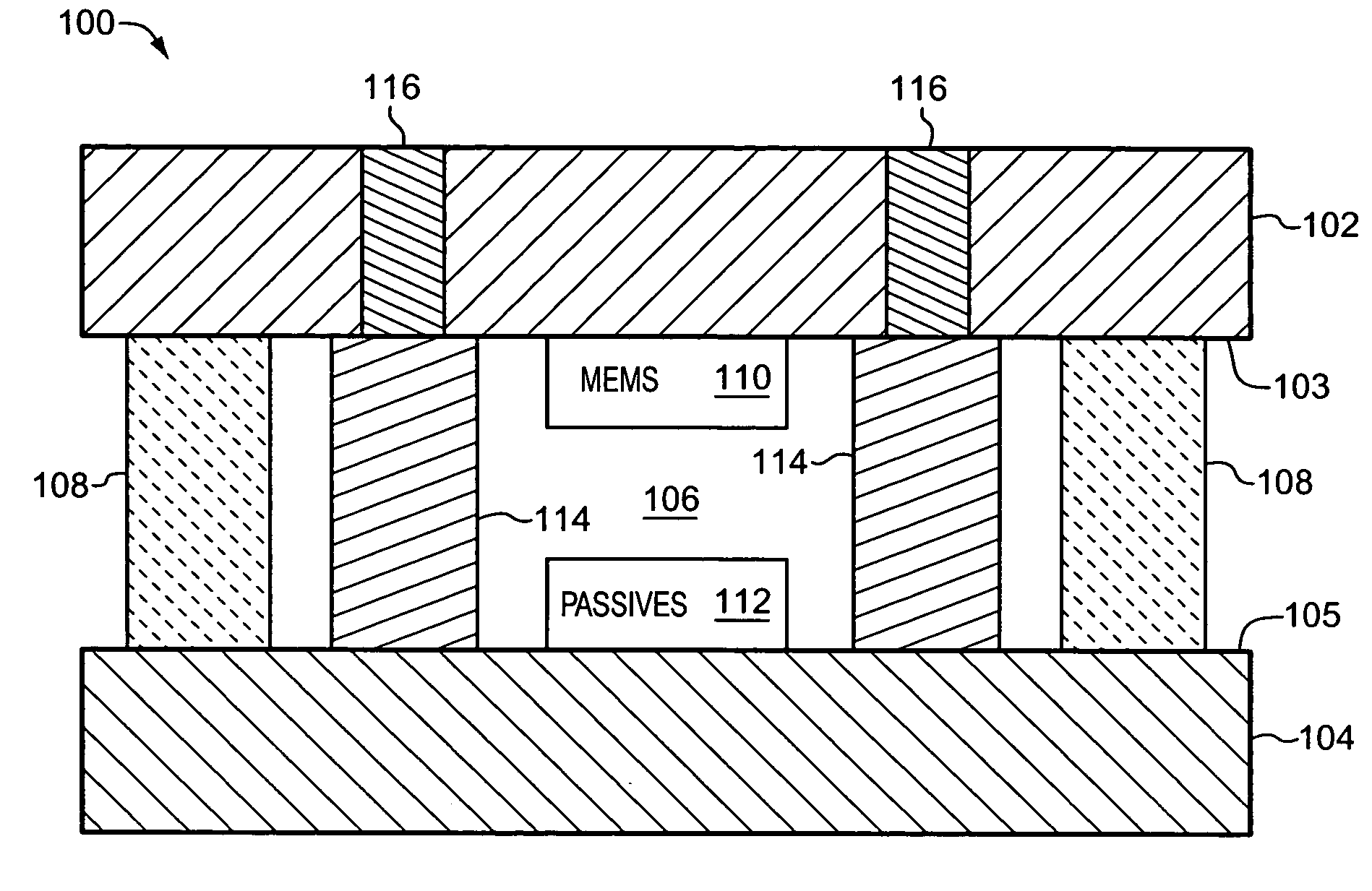 Module integrating MEMS and passive components