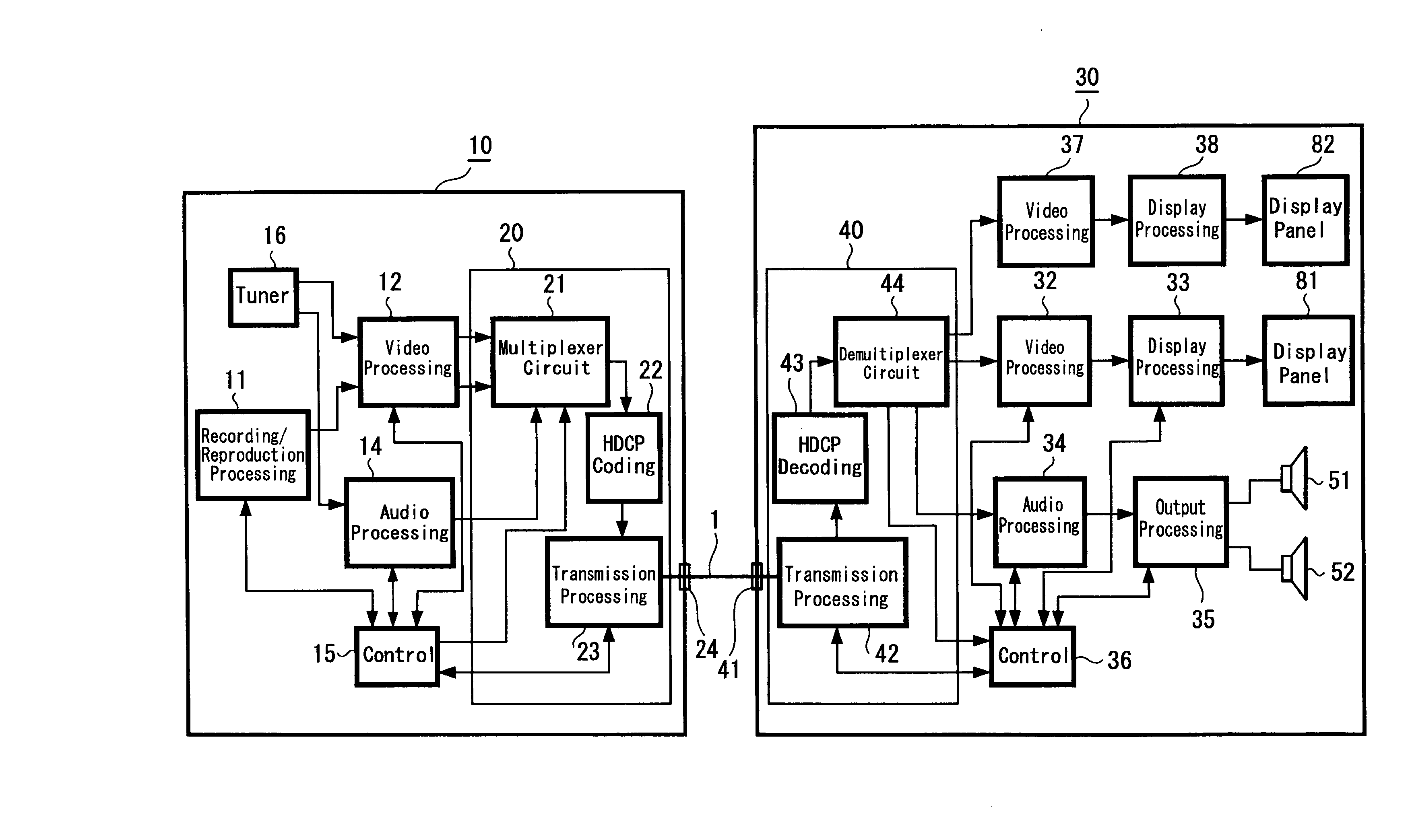 Communication method, communication system, transmission method, transmission apparatus, receiving method and receiving apparatus