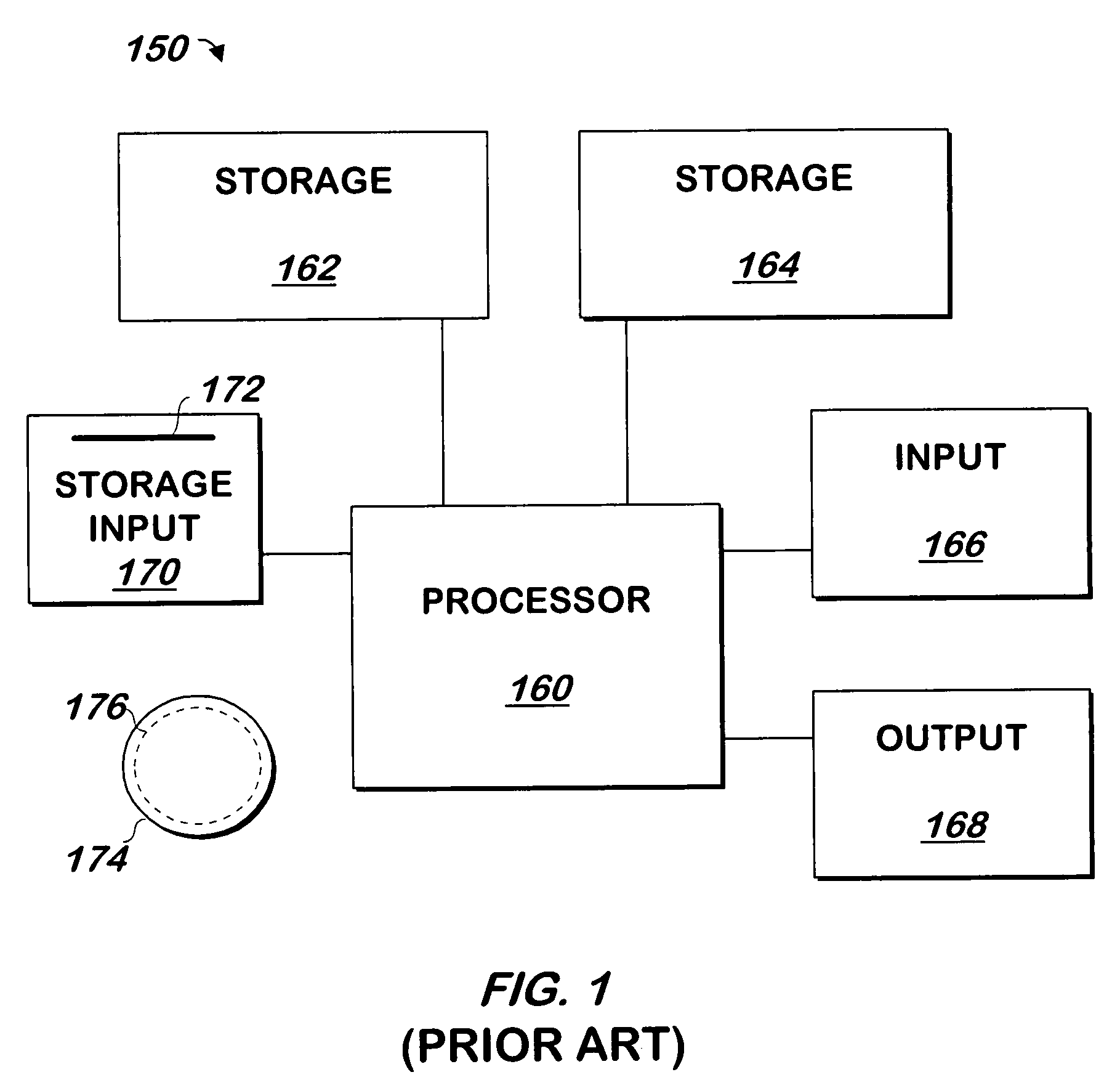 System and method for categorizing credit card transaction data