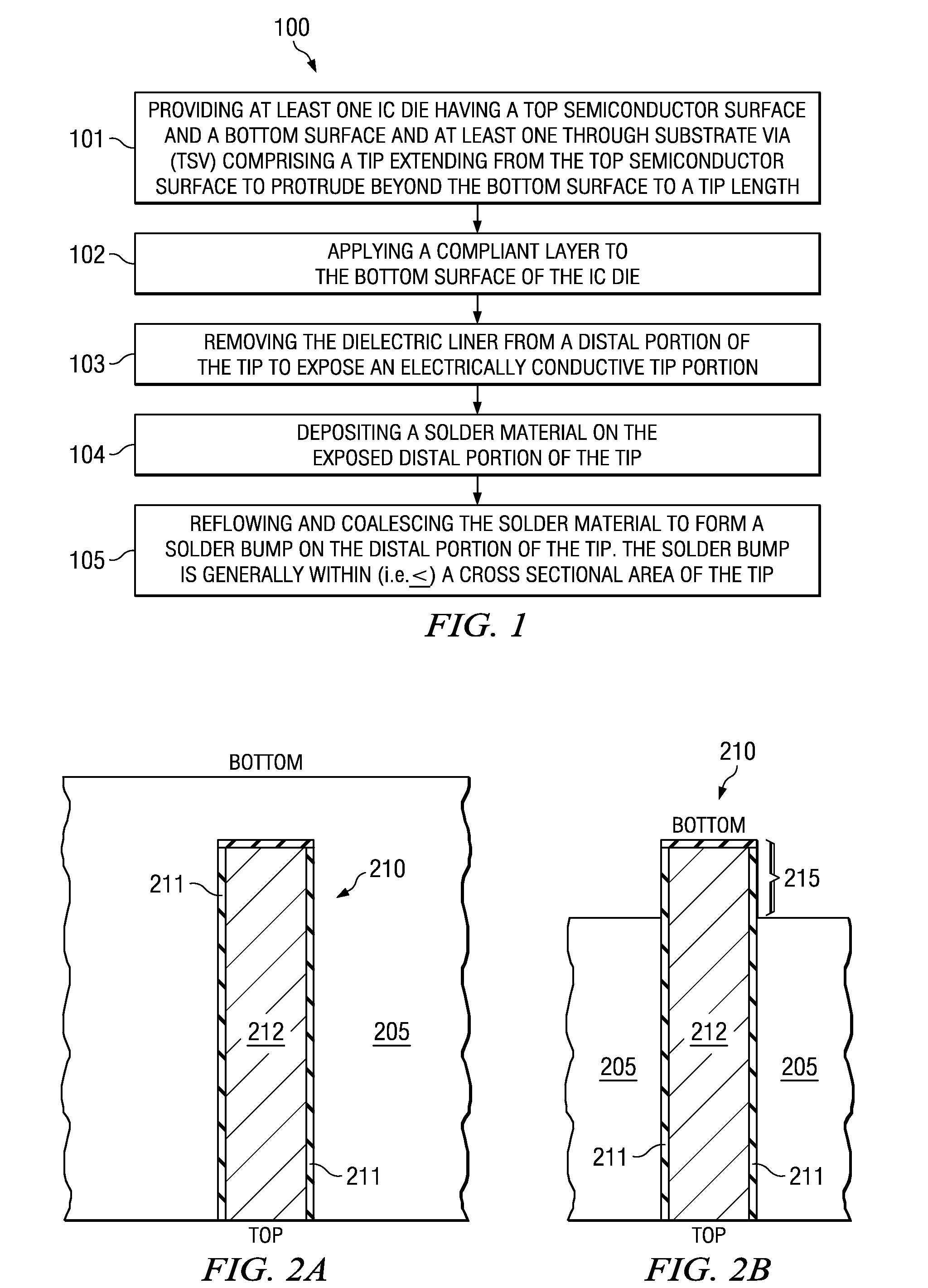 IC die having TSV and wafer level underfill and stacked IC devices comprising a workpiece solder connected to the TSV