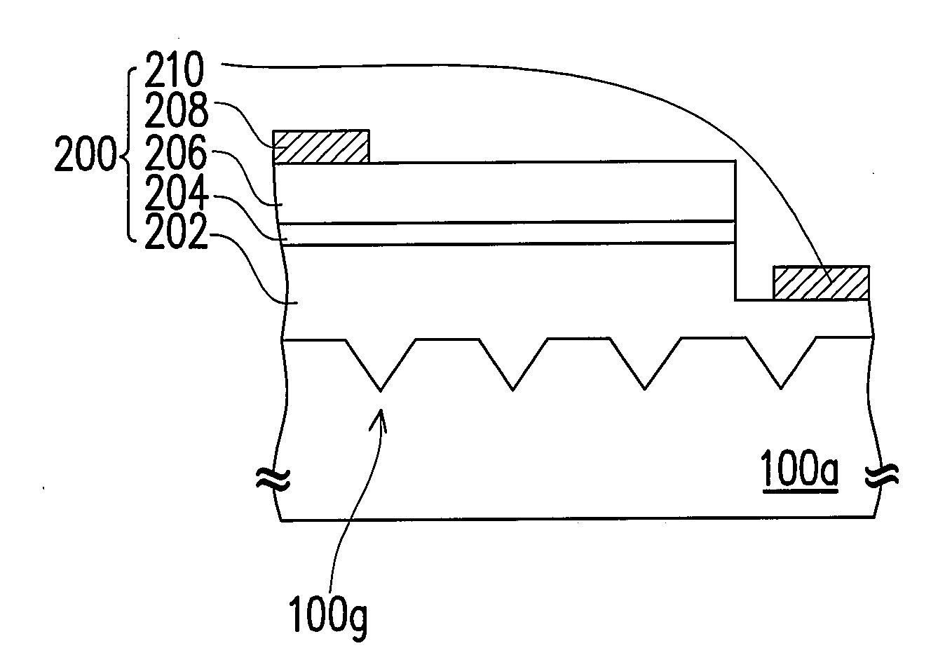 Fabrication methods of a patterned sapphire substrate and a light-emitting diode