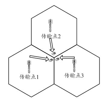 Antenna calibration method and equipment