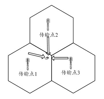 Antenna calibration method and equipment