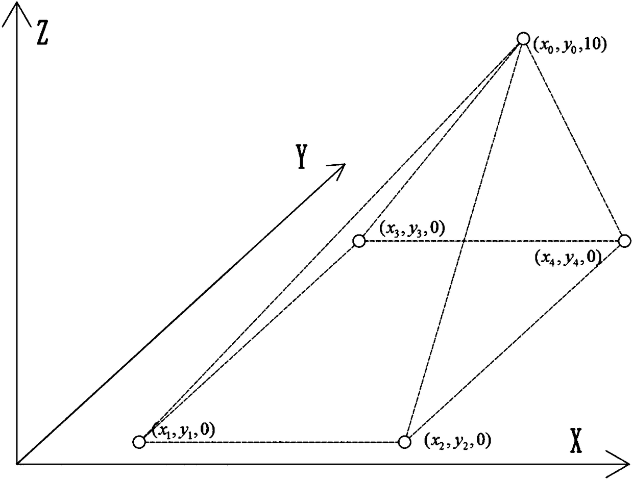 Method and device for locating leakage position of HDPE membrane through stress wave