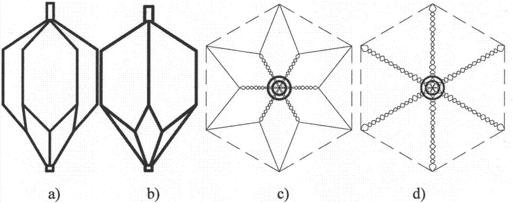 A kind of braided vena cava filter and braiding method