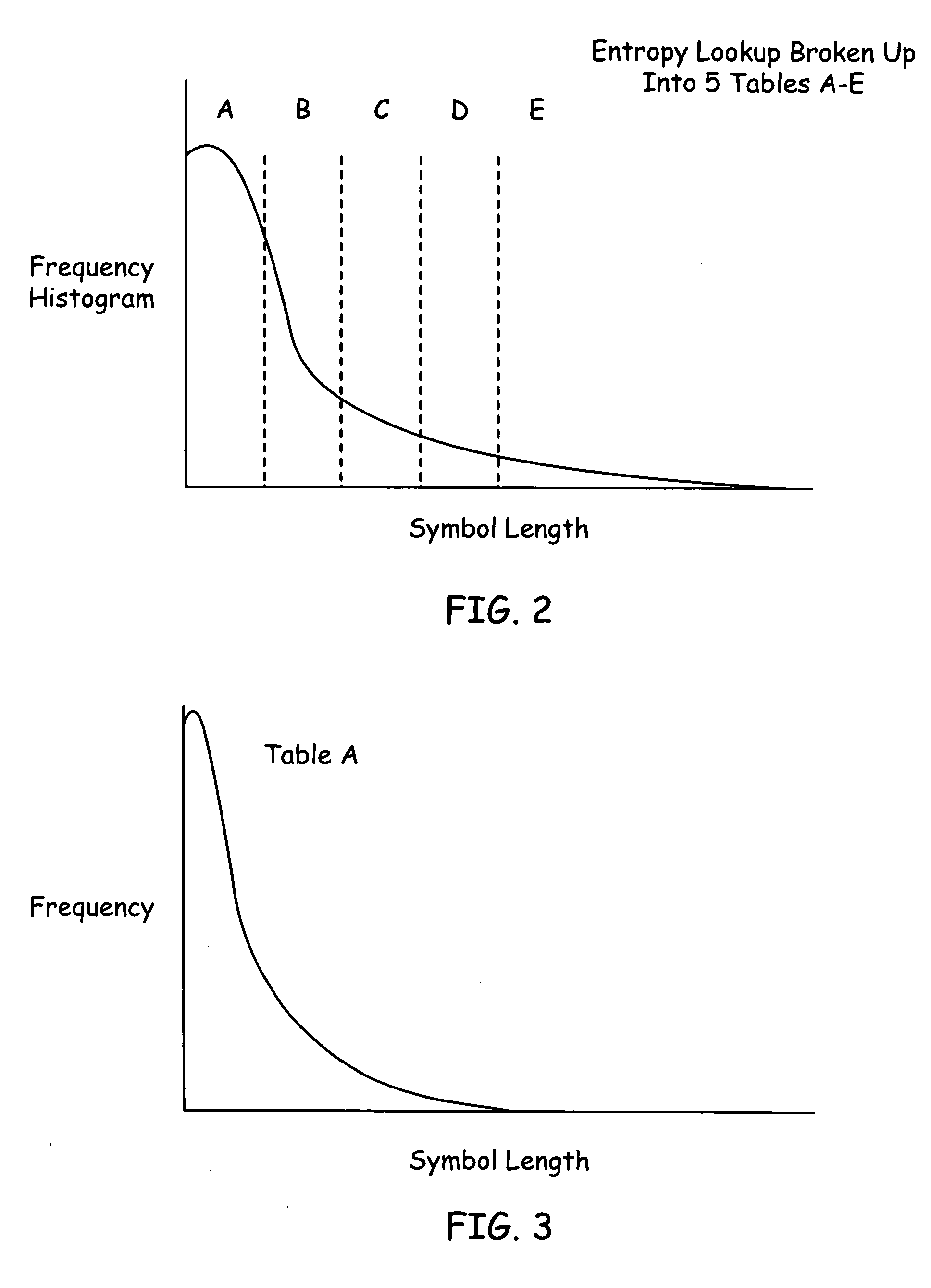 Method and system for memory usage in real-time audio systems