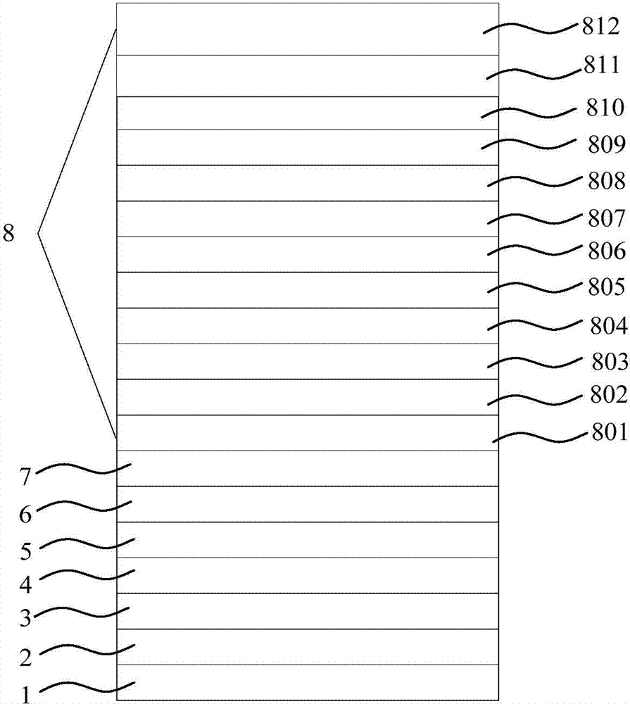 Organic light emitting diode device and preparation method thereof