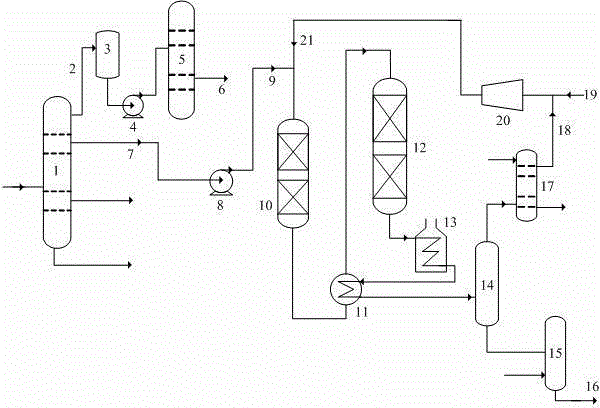 A kind of catalytic gasoline hydrodesulfurization method