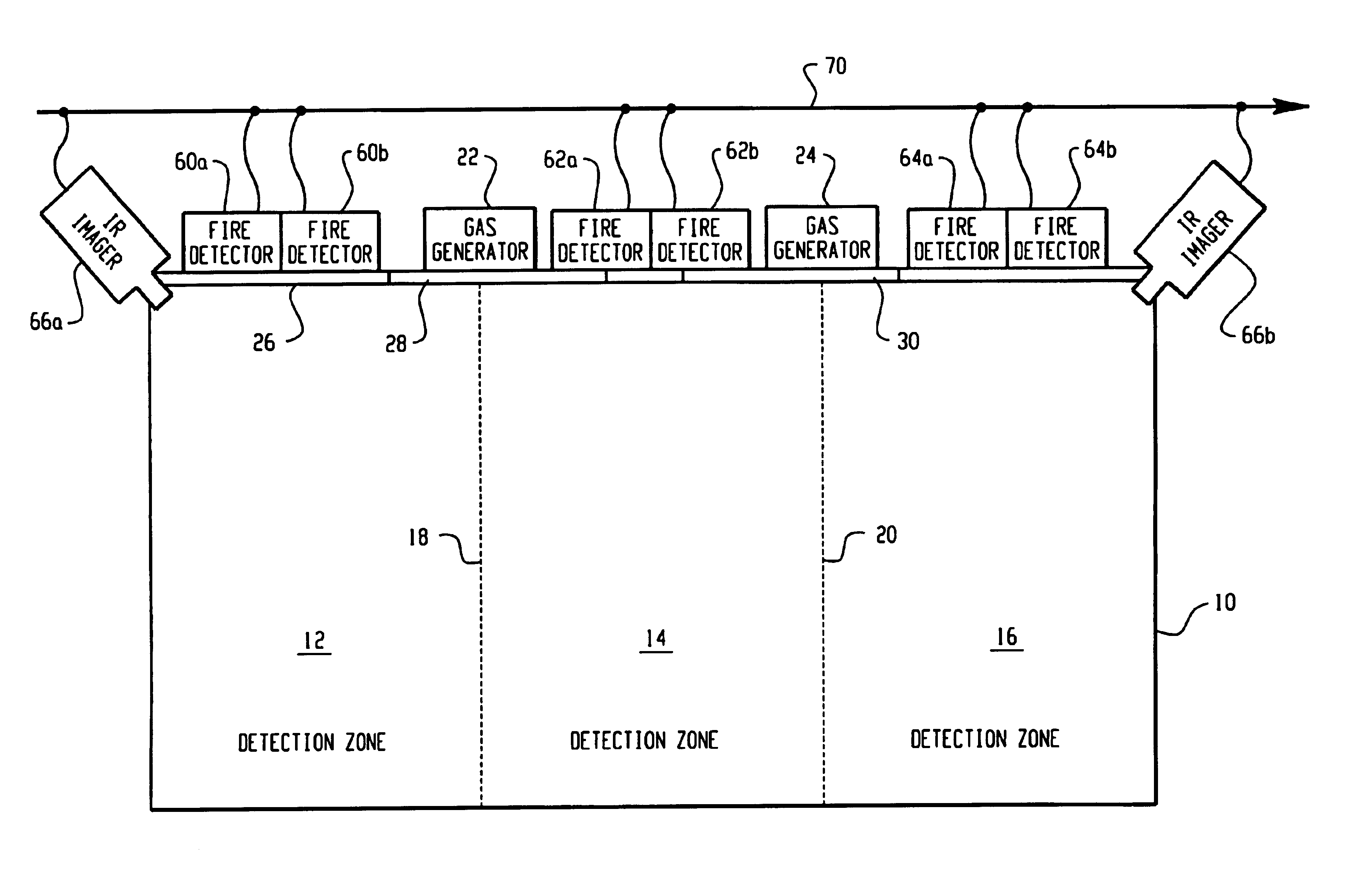 Multi-sensor fire detector with reduced false alarm performance