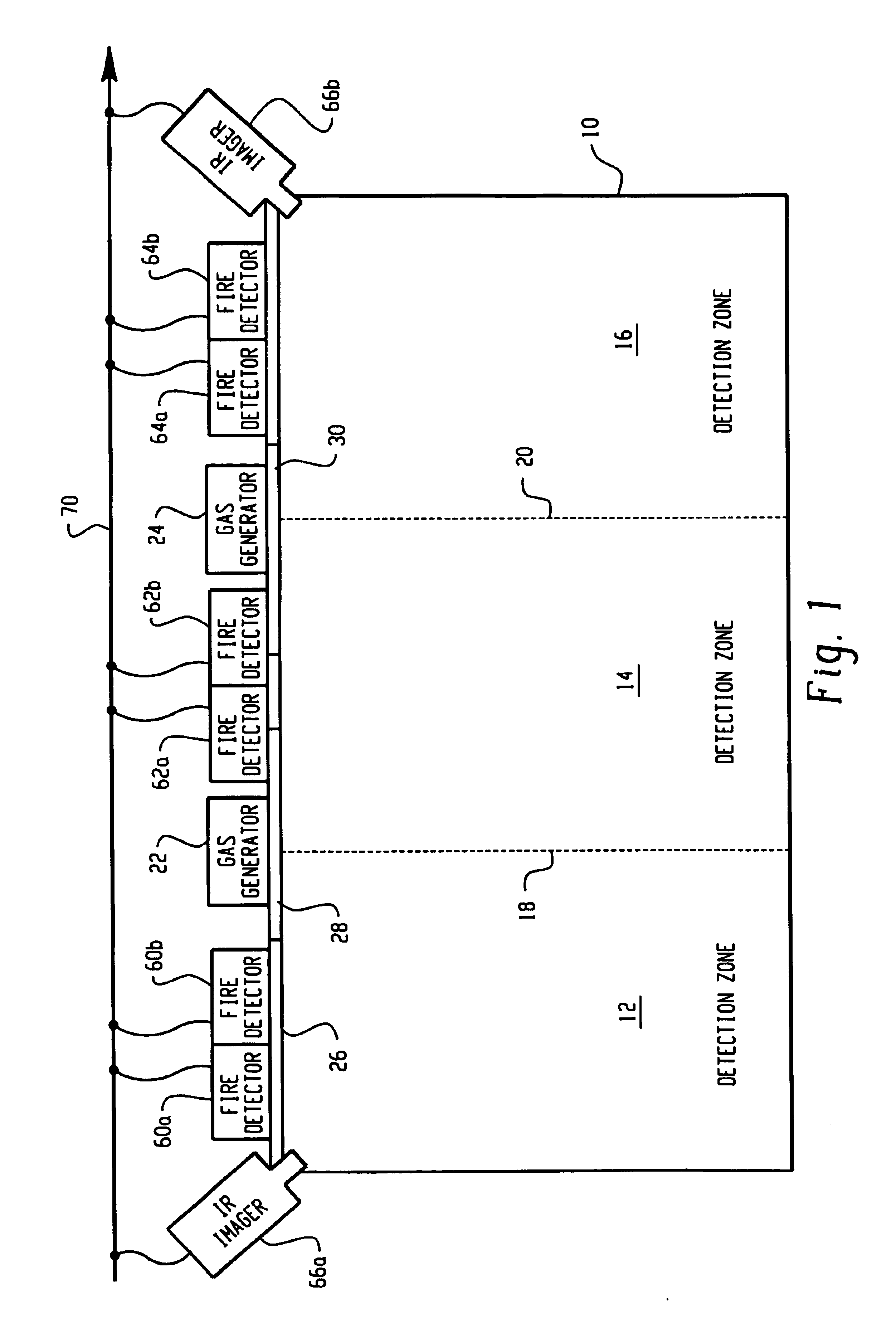 Multi-sensor fire detector with reduced false alarm performance