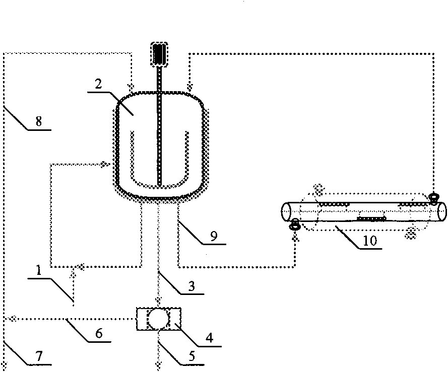 Crystallization method with a fine crystal elimination